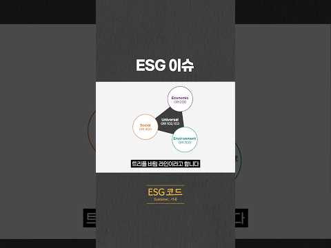ESG 이슈는 이러합니다! 영상 썸네일