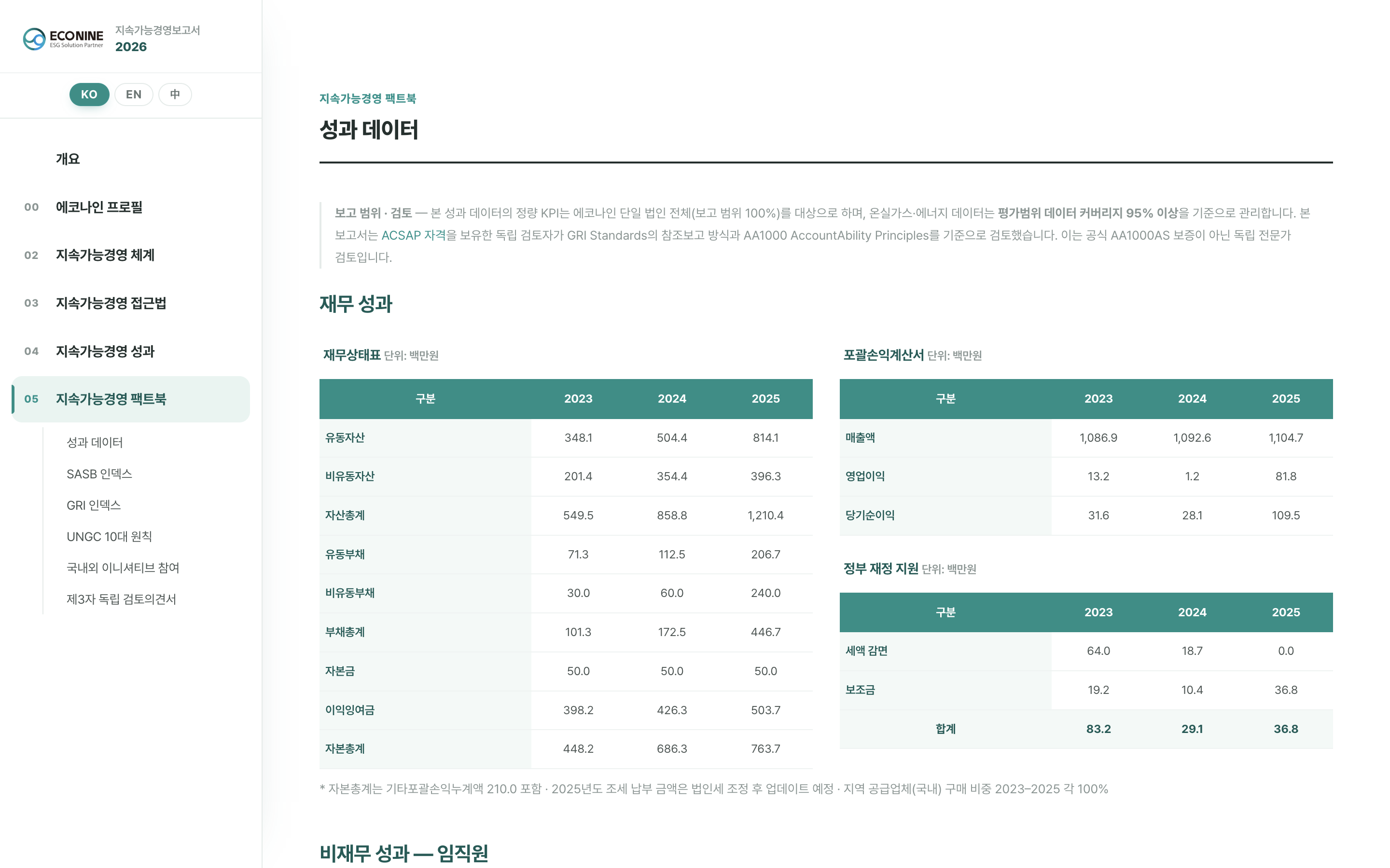 웹보고서 팩트북과 데이터 화면