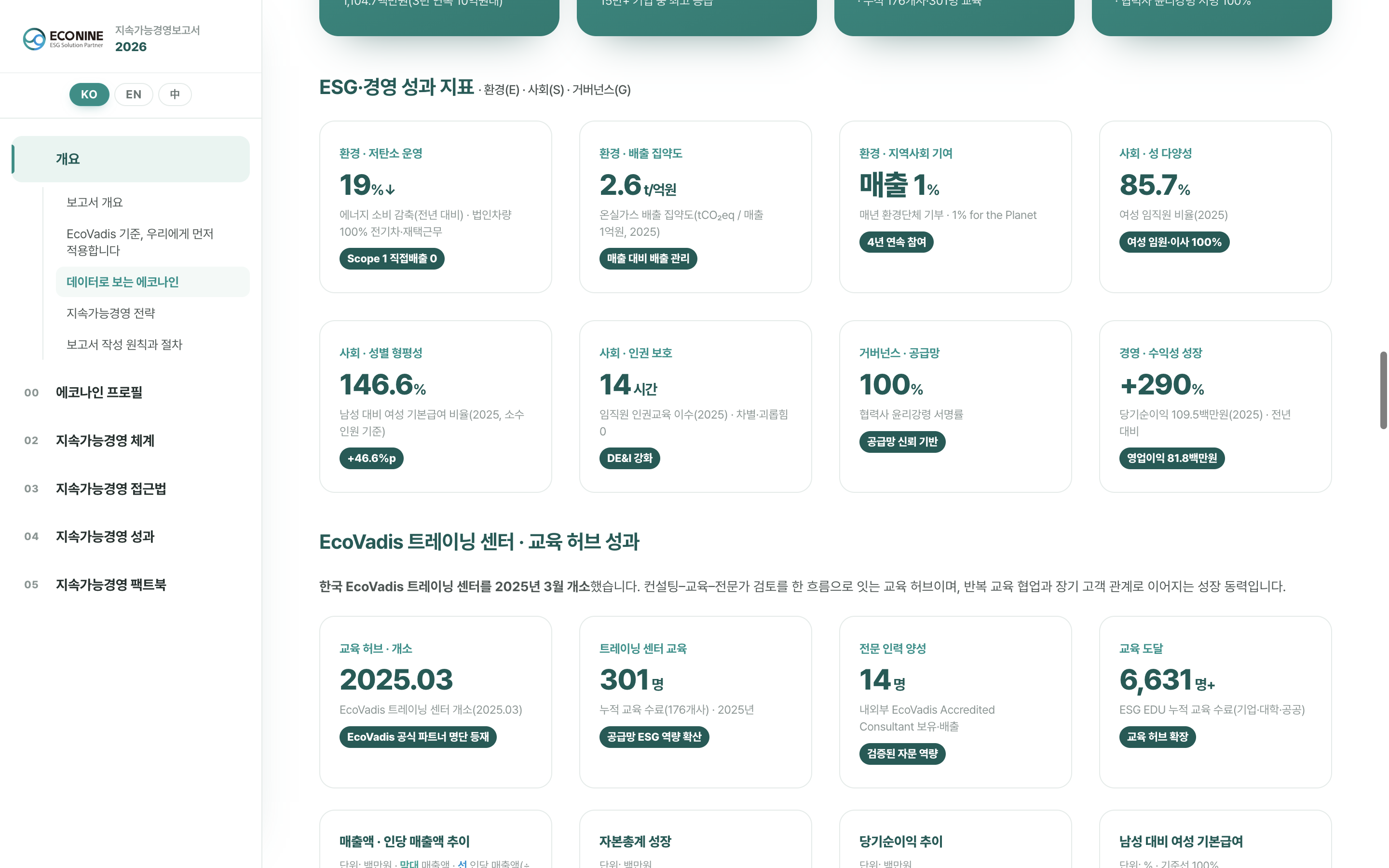 웹보고서 개요와 목차 화면